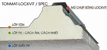 Tôn chống dột chống bão